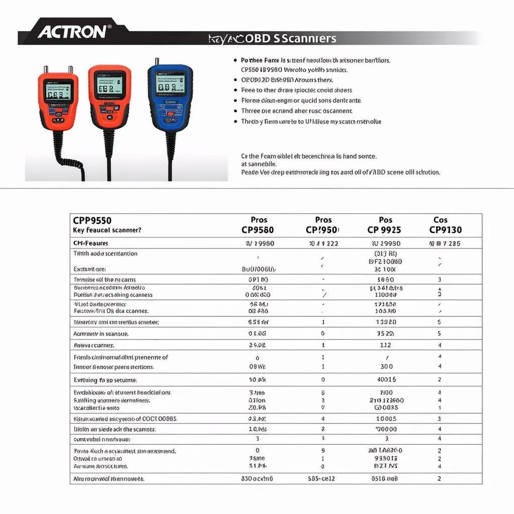 Actron OBD Scanner Comparison Chart