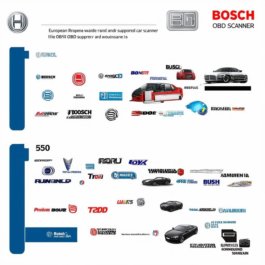 Bosch OBD Scanner Compatibility