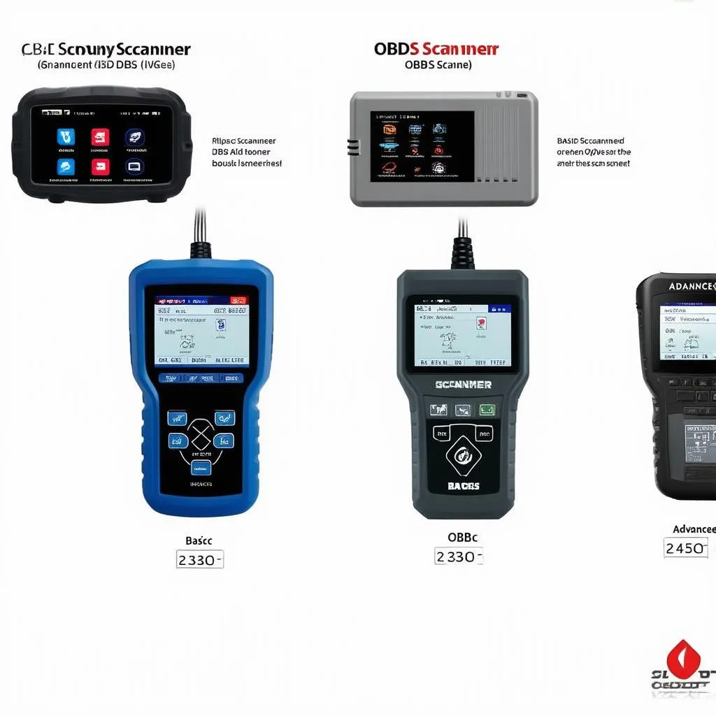 Types of OBD Scanners