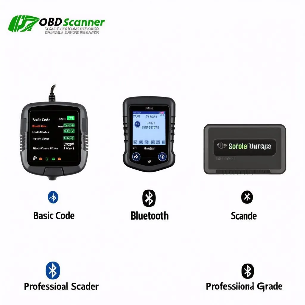 OBD Scanner Types