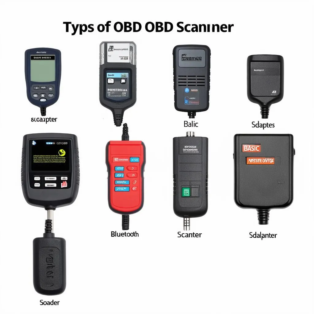 Unveiling the Mystery: A Guide to Buying the Right OBD Scanner for Your Needs