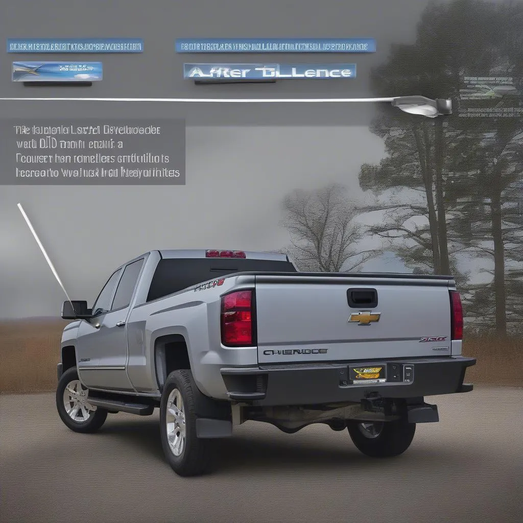 2015 Silverado Tailgate Backup Camera with OBD Genie: A Comprehensive Guide