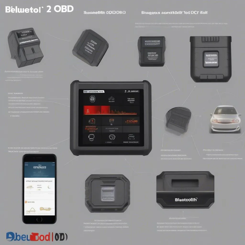 The Latest Version V2.1 Bluetooth OBD2 OBD 2 OBDII Scan Tool: Everything You Need to Know