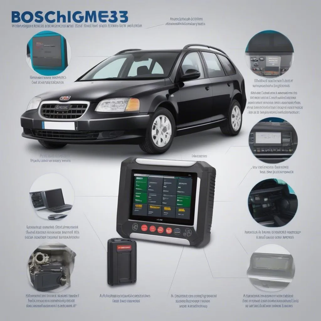 Bosch Motronic ME 3.1 OBD: A Comprehensive Guide