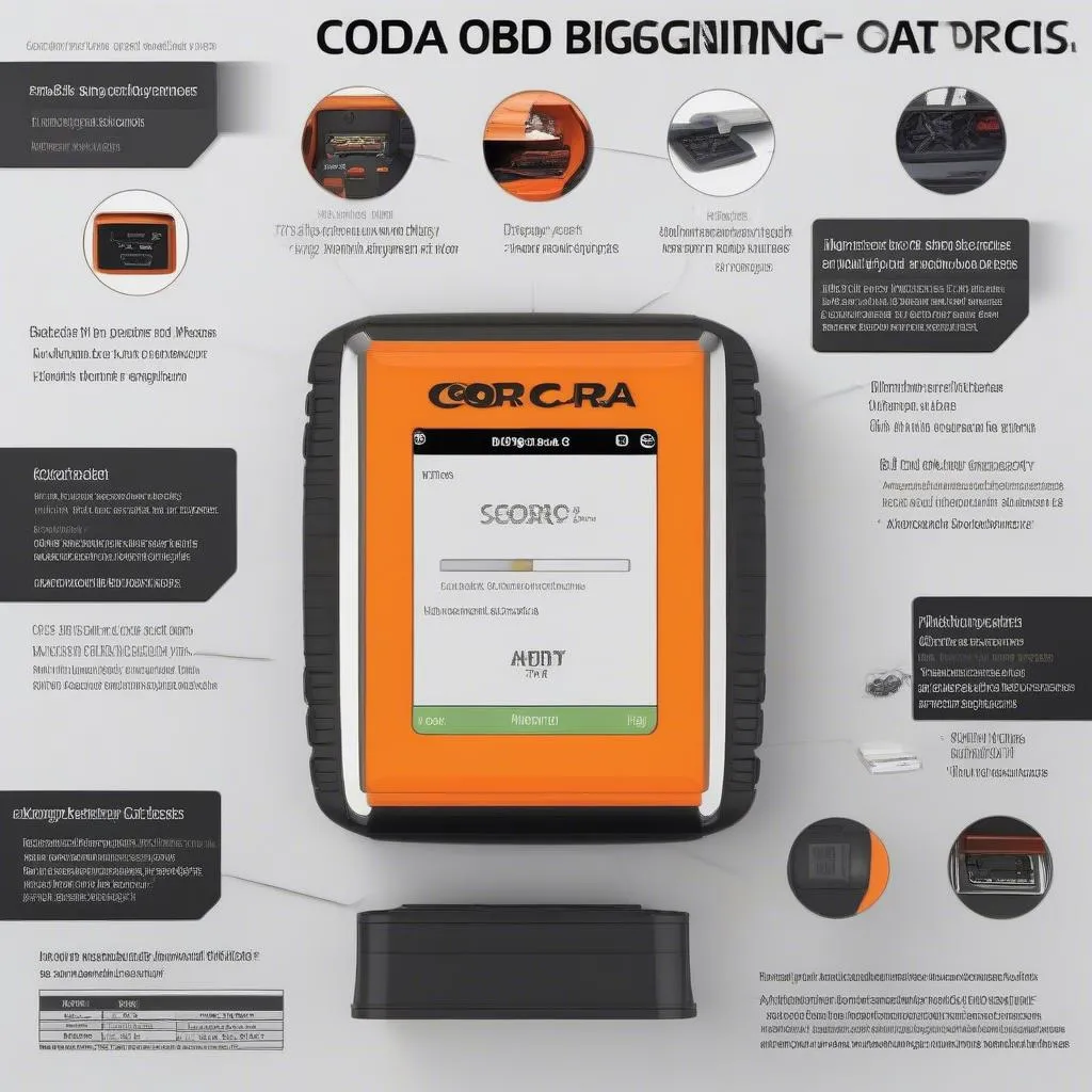 Cora Cara Diagnostic Tool for European Cars