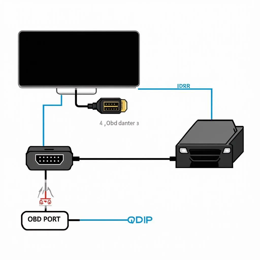 OBD connection diagram