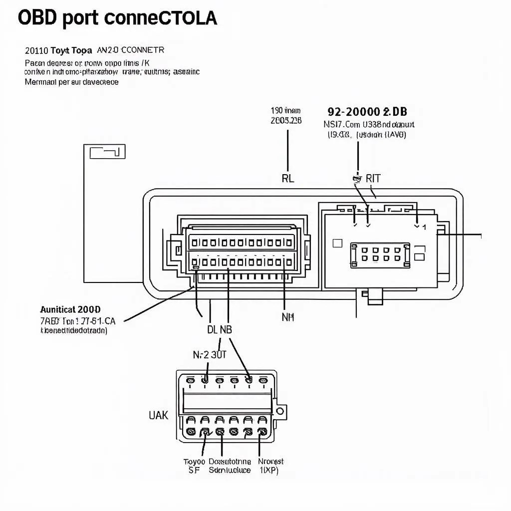 2010 Toyota Corolla OBD Port Diagram Template: Everything You Need to Know