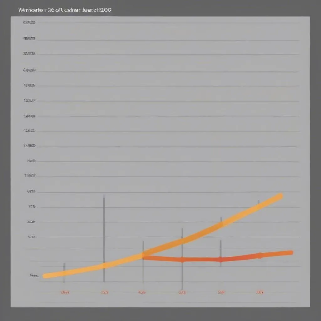 Winchester Car Accident Statistics