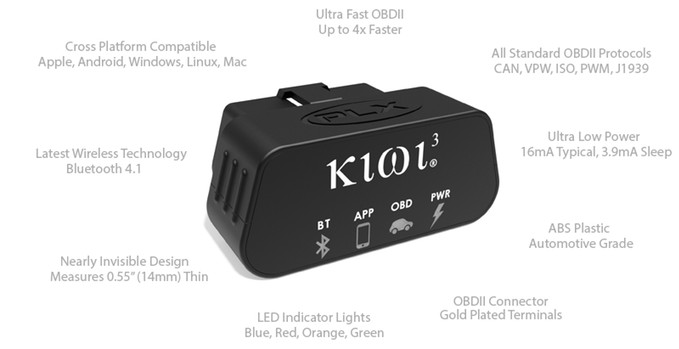 Kiwi 3 OBD2 Adapter Size Comparison in Hand