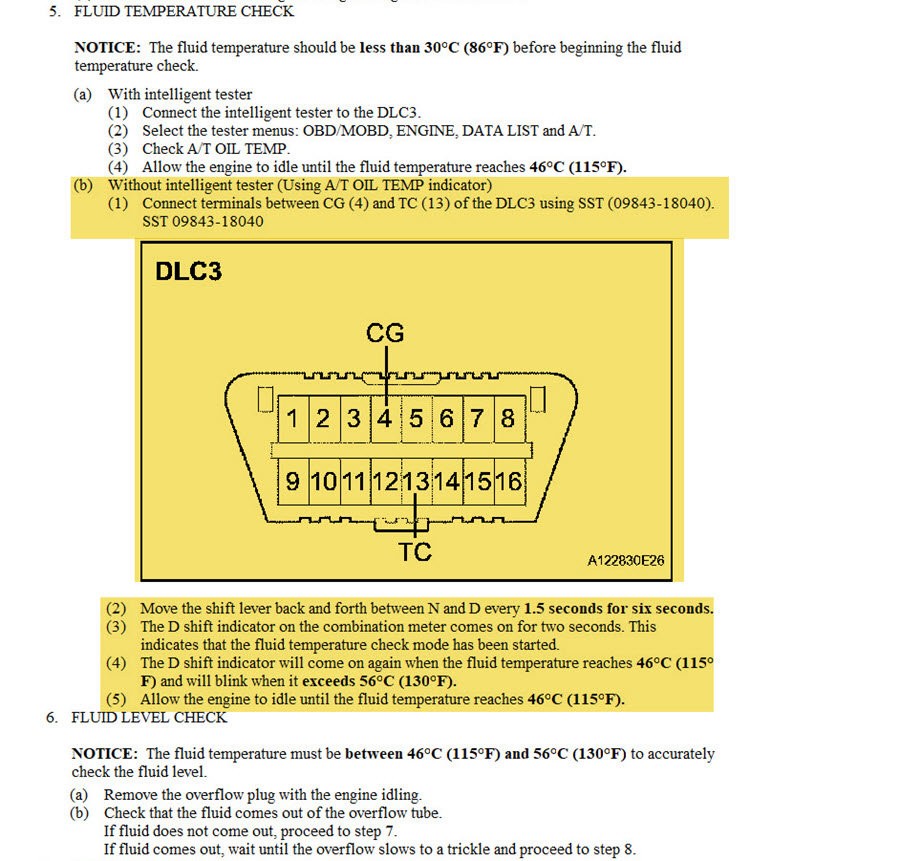 Diagram showing the OBDII port pinout for transmission fluid temperature check