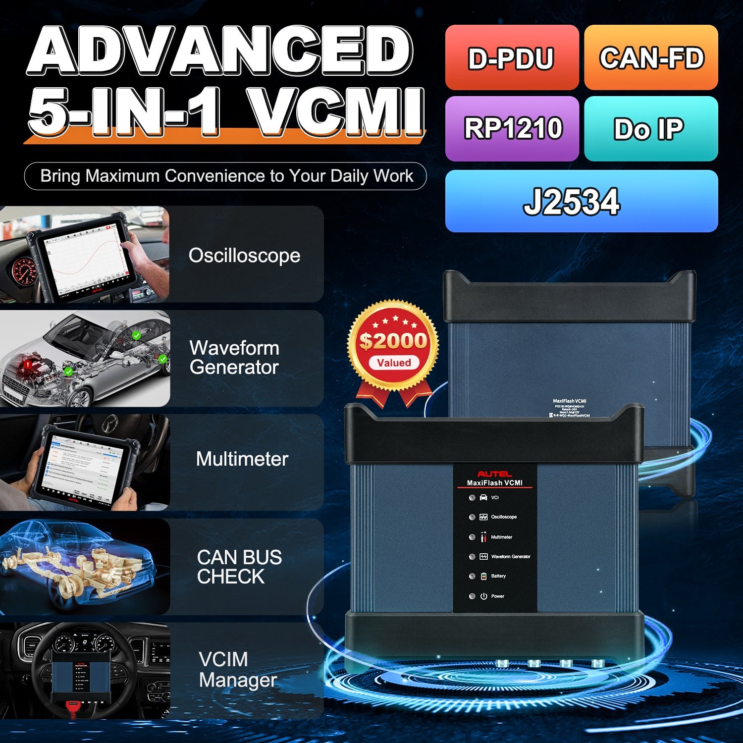 5-in-1 VCMI Functionality Display