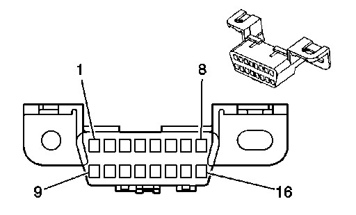 OBD2 port pin numbering