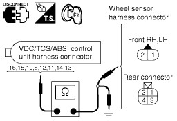 Checking continuity of Infiniti G35x wheel sensor harness connector for C1105 error diagnosis using multimeter.