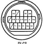 OBD 1 Connector