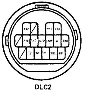 OBD1 Connector