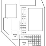 Passenger Compartment Fuse Panel Diagram for a 2004-2007 Ford Ranger