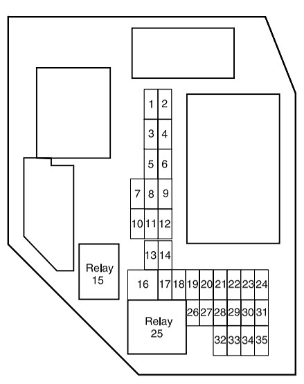 Passenger Compartment Fuse Panel Diagram for a 2004-2007 Ford Ranger