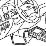 OBD2 Scanner