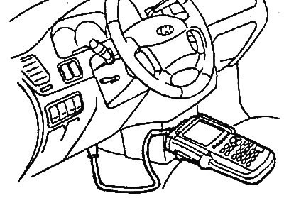 OBD2 Scanner