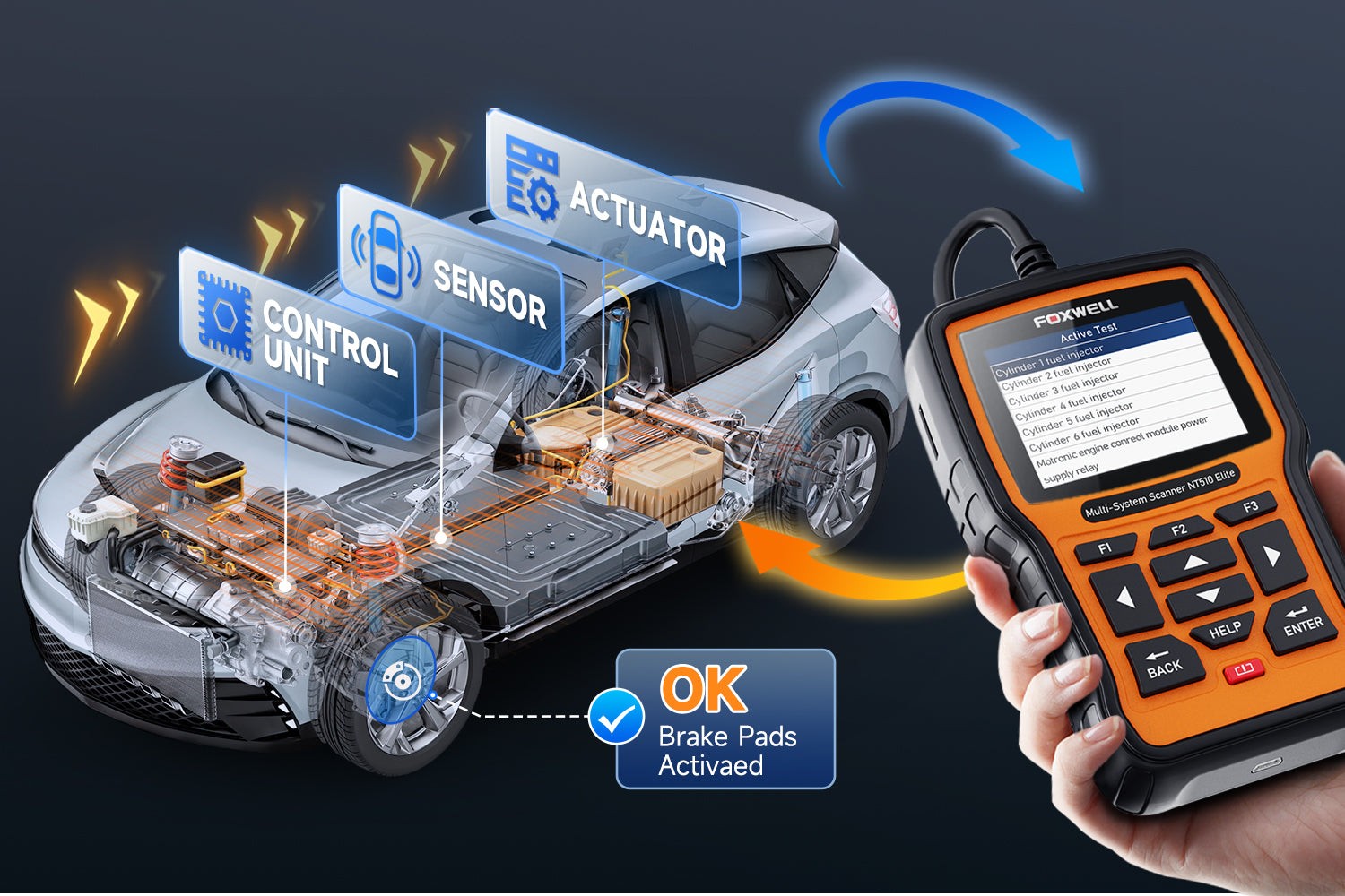 Vehicle Diagnostics with Bluetooth OBD2 Scanner | TechCarUSA