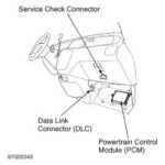 OBD2 port location in a Honda Odyssey, typically found under the dashboard on the driver's side.