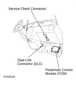 OBD2 port location under passenger side dash, similar to 1999 Honda Odyssey