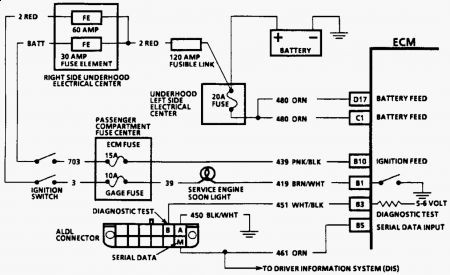 OBD2 Diagnostic Circuit Check Diagram for 2006 Pontiac Grand Prix showing DLC connector and test points.