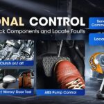 Diagram illustrating bidirectional control functionality in automotive diagnostics.