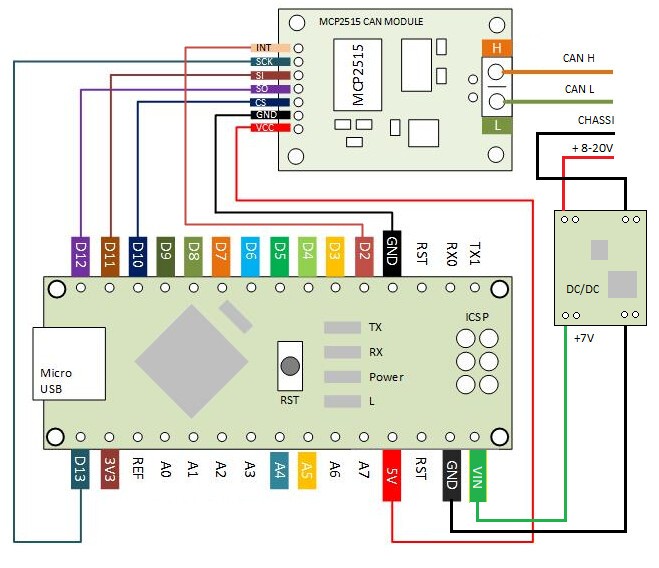 Toyota Avanza OBD2 Port Location Example