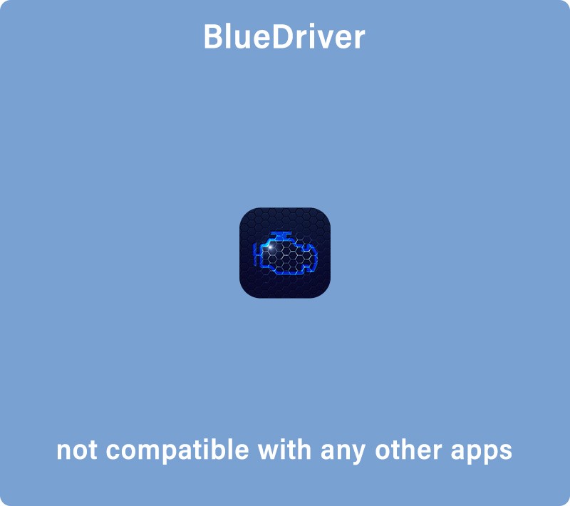 Screenshots of the BlueDriver mobile app, emphasizing its user interface and diagnostic features within its closed ecosystem.