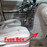 Instrument Panel Fuse Box Location in Chevrolet HHR (2006-2011)