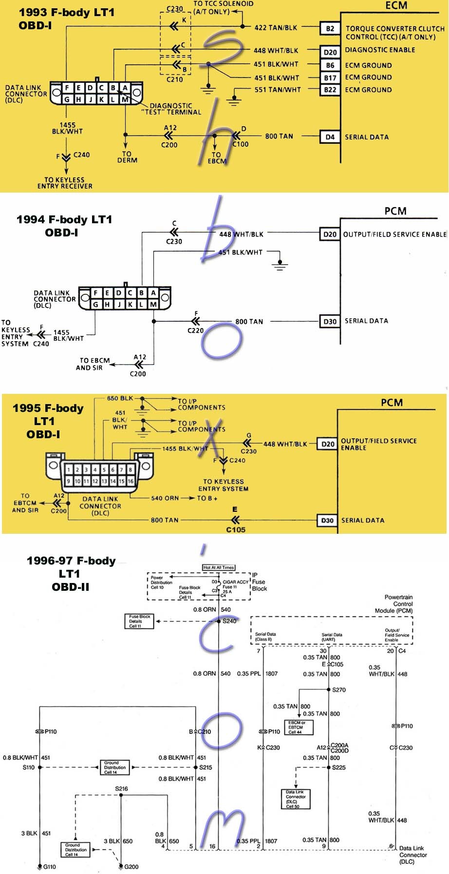 1996 Camaro OBD2 Diagnostic Link Connector Wiring Diagram - Illustration of the wiring configuration for a 1996 Camaro OBD2 diagnostic port, showing the pin layout and connections relevant for OBD-1 PCM compatibility.