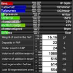 Peugeot DPF System Operation