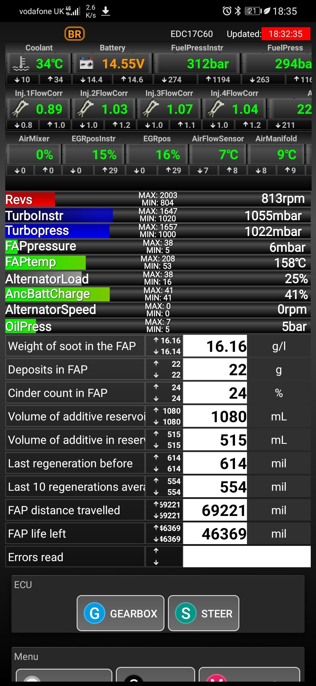 Peugeot DPF System Operation