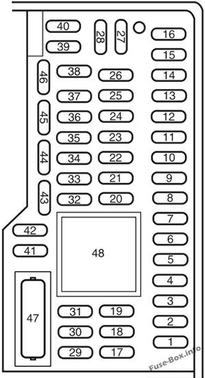 2010 Ford Focus passenger compartment fuse box diagram, illustrating the layout and assignments of fuses within the interior fuse panel.