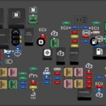 Underhood Fuse Block diagram for 2007 Cadillac Escalade. Located in the engine compartment, this fuse box manages critical engine and powertrain circuits.