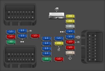 Instrument Panel Fuse Block diagram for 2007 Cadillac Escalade. Situated inside the dashboard, this fuse box controls interior functions and electronic accessories within the vehicle cabin.