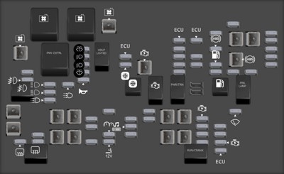 2008 Cadillac Escalade Underhood Fuse Block Diagram