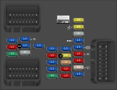 2008 Cadillac Escalade Instrument Panel Fuse Block Diagram for OBD2 Port Troubleshooting