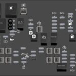 Engine Compartment Fuse Block Diagram