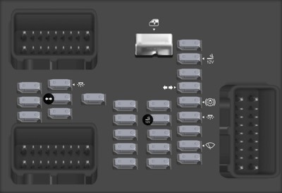 Instrument Panel Fuse Block Diagram