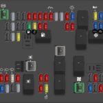 Engine Compartment Fuse Block diagram for 2017 Chevy City Express Van