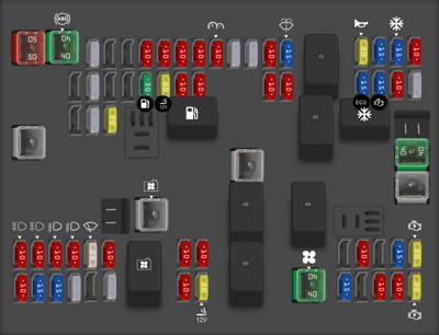 Engine Compartment Fuse Block diagram for 2017 Chevy City Express Van