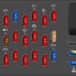 Passenger compartment fuse panel diagram of the 2005 Ford Crown Victoria