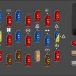 Passenger compartment fuse panel diagram of the 2007 Ford Crown Victoria