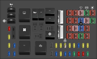 Power distribution box diagram for the 2007 Ford Crown Victoria