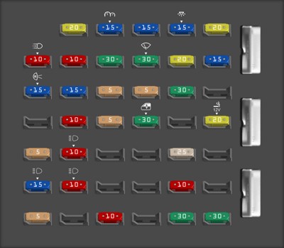 1997 Ford Club Wagon instrument panel fuse box location diagram. Shows layout of fuses for interior electrical components.