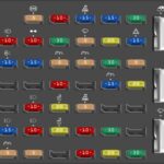 Passenger compartment fuse panel diagram of the 2006 Ford E-250, highlighting interior electrical components.