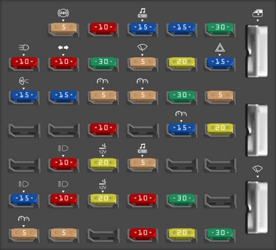 Passenger compartment fuse panel diagram of the 2006 Ford E-250, highlighting interior electrical components.