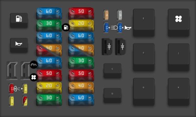 Power distribution box diagram in the engine bay of a 2006 Ford E-250, showing high-power fuses and relays.